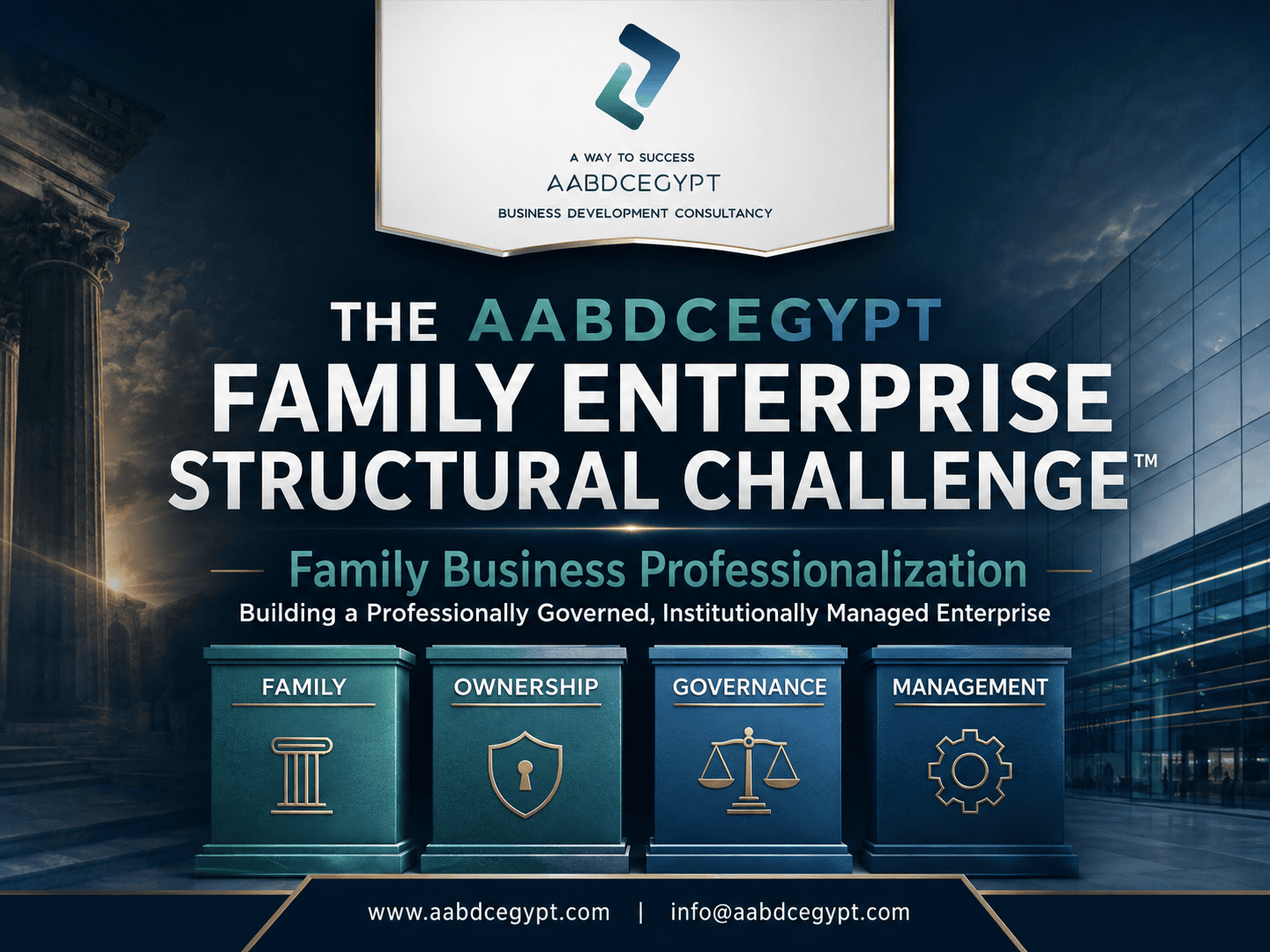 Family Business Professionalization: Building a Professionally Governed, Institutionally Managed Enterprise